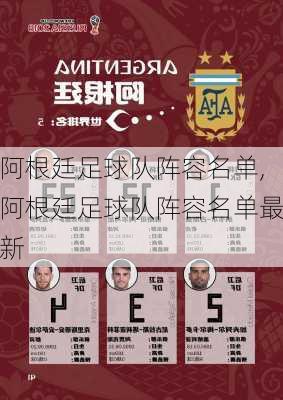 阿根廷足球队阵容名单,阿根廷足球队阵容名单最新