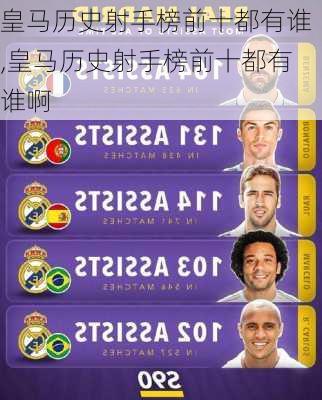 皇马历史射手榜前十都有谁,皇马历史射手榜前十都有谁啊