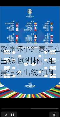 欧洲杯小组赛怎么出线,欧洲杯小组赛怎么出线的啊