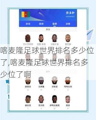 喀麦隆足球世界排名多少位了,喀麦隆足球世界排名多少位了啊