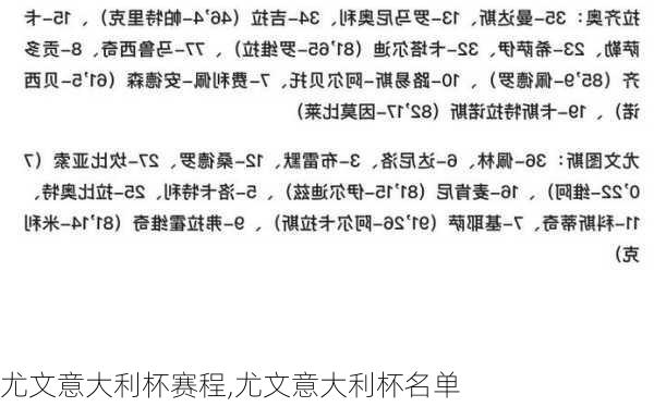 尤文意大利杯赛程,尤文意大利杯名单