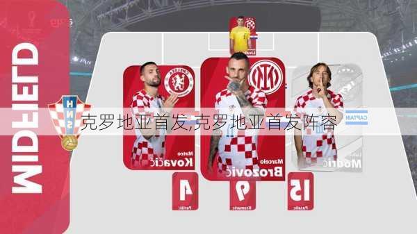 克罗地亚首发,克罗地亚首发阵容