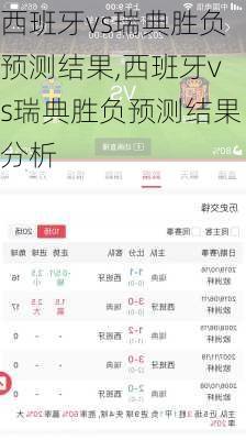 西班牙vs瑞典胜负预测结果,西班牙vs瑞典胜负预测结果分析