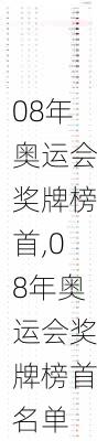08年奥运会奖牌榜首,08年奥运会奖牌榜首名单