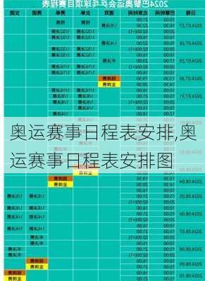 奥运赛事日程表安排,奥运赛事日程表安排图