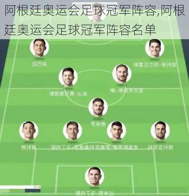 阿根廷奥运会足球冠军阵容,阿根廷奥运会足球冠军阵容名单
