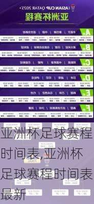 亚洲杯足球赛程时间表,亚洲杯足球赛程时间表最新