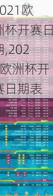 2021欧洲杯开赛日期,2021欧洲杯开赛日期表