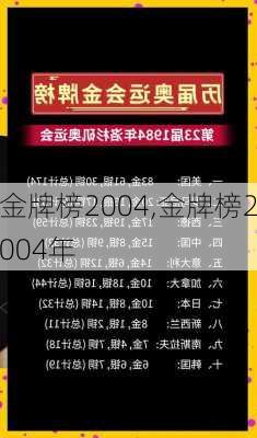 金牌榜2004,金牌榜2004年