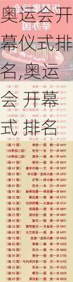 奥运会开幕仪式排名,奥运会 开幕式 排名