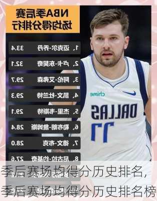 季后赛场均得分历史排名,季后赛场均得分历史排名榜