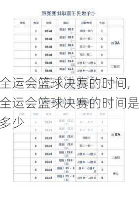 全运会篮球决赛的时间,全运会篮球决赛的时间是多少