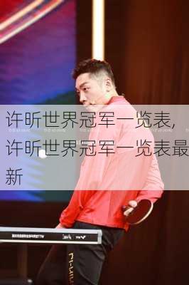 许昕世界冠军一览表,许昕世界冠军一览表最新