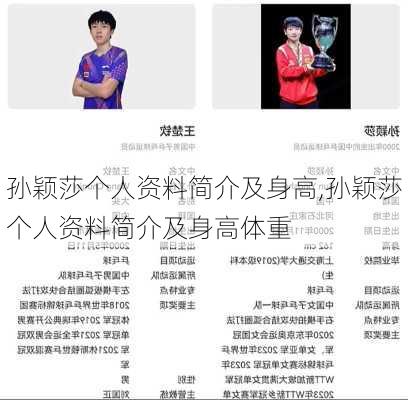 孙颖莎个人资料简介及身高,孙颖莎个人资料简介及身高体重