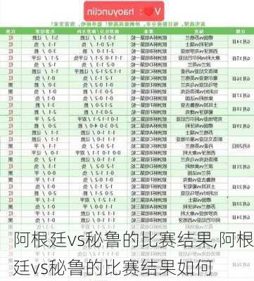 阿根廷vs秘鲁的比赛结果,阿根廷vs秘鲁的比赛结果如何