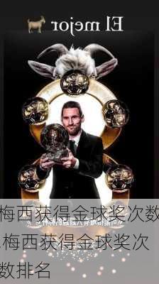 梅西获得金球奖次数,梅西获得金球奖次数排名