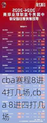 cba赛程8进4打几场,cba 8进四打几场