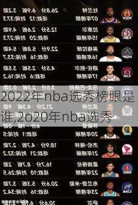 2022年nba选秀榜眼是谁,2o20年nba选秀