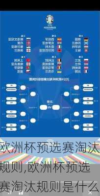 欧洲杯预选赛淘汰规则,欧洲杯预选赛淘汰规则是什么