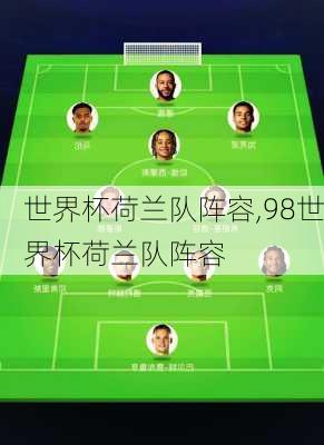 世界杯荷兰队阵容,98世界杯荷兰队阵容