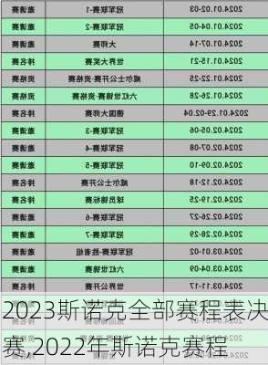 2023斯诺克全部赛程表决赛,2022年斯诺克赛程