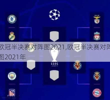 欧冠半决赛对阵图2021,欧冠半决赛对阵图2021年