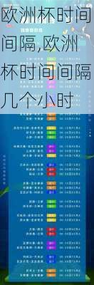欧洲杯时间间隔,欧洲杯时间间隔几个小时