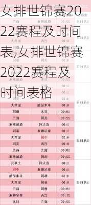 女排世锦赛2022赛程及时间表,女排世锦赛2022赛程及时间表格