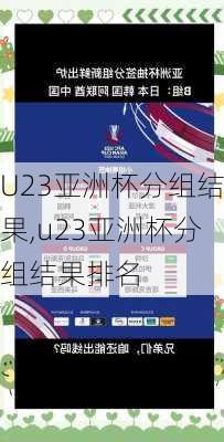 U23亚洲杯分组结果,u23亚洲杯分组结果排名