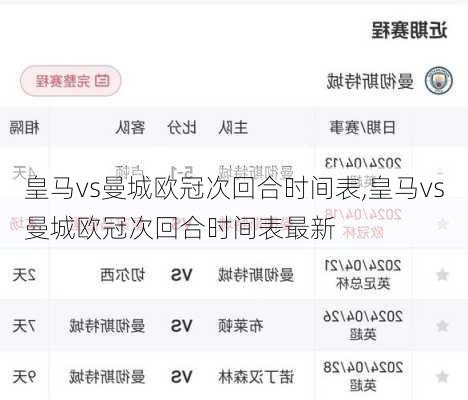 皇马vs曼城欧冠次回合时间表,皇马vs曼城欧冠次回合时间表最新
