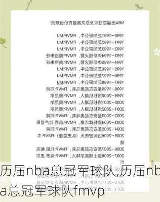 历届nba总冠军球队,历届nba总冠军球队fmvp