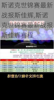 斯诺克世锦赛最新战报斯佳辉,斯诺克世锦赛最新战报斯佳辉赛程