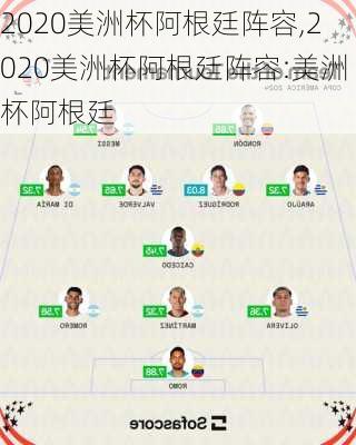 2020美洲杯阿根廷阵容,2020美洲杯阿根廷阵容:美洲杯阿根廷
