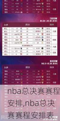 nba总决赛赛程安排,nba总决赛赛程安排表