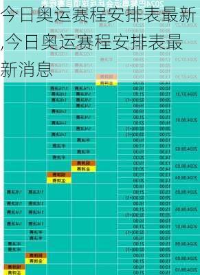 今日奥运赛程安排表最新,今日奥运赛程安排表最新消息