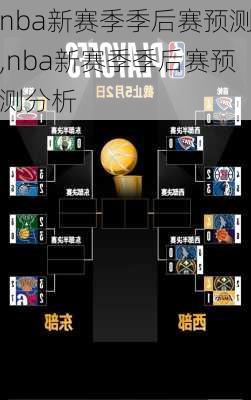 nba新赛季季后赛预测,nba新赛季季后赛预测分析