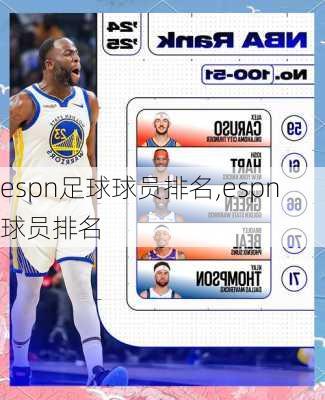 espn足球球员排名,espn 球员排名