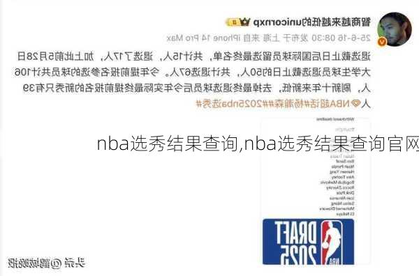 nba选秀结果查询,nba选秀结果查询官网