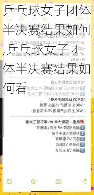 乒乓球女子团体半决赛结果如何,乒乓球女子团体半决赛结果如何看