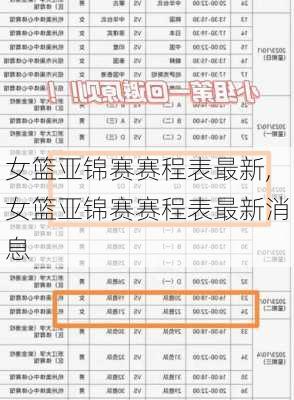 女篮亚锦赛赛程表最新,女篮亚锦赛赛程表最新消息