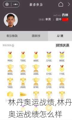 林丹奥运战绩,林丹奥运战绩怎么样