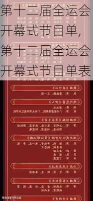 第十二届全运会开幕式节目单,第十二届全运会开幕式节目单表