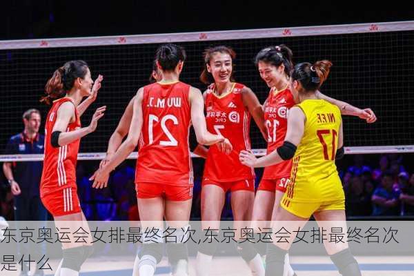东京奥运会女排最终名次,东京奥运会女排最终名次是什么
