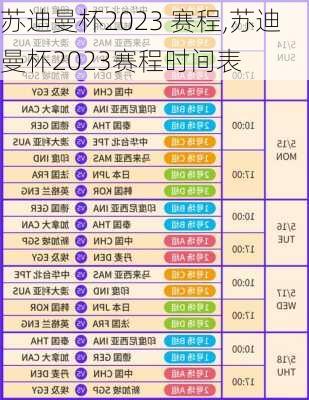 苏迪曼杯2023 赛程,苏迪曼杯2023赛程时间表