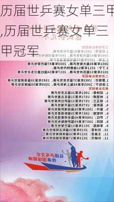 历届世乒赛女单三甲,历届世乒赛女单三甲冠军