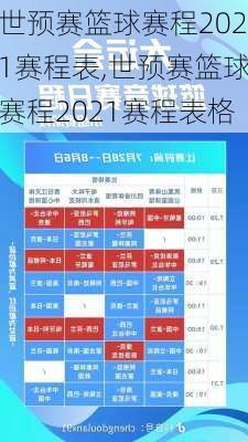 世预赛篮球赛程2021赛程表,世预赛篮球赛程2021赛程表格