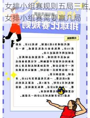 女排小组赛规则五局三胜,女排小组赛需要赢几局