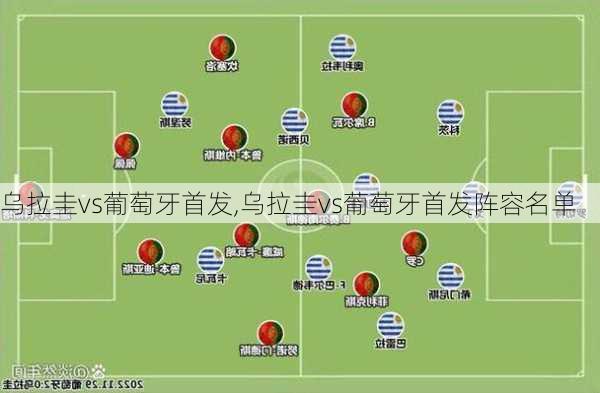乌拉圭vs葡萄牙首发,乌拉圭vs葡萄牙首发阵容名单