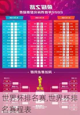 世界杯排名赛,世界杯排名赛程表