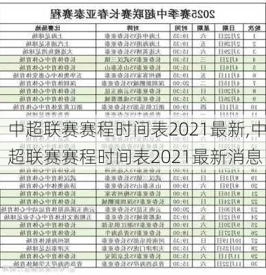 中超联赛赛程时间表2021最新,中超联赛赛程时间表2021最新消息